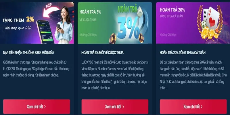 Cam kết bảo mật của cuoc123 win